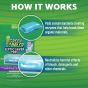 Septic Saver Pods