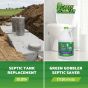Septic Clog Remover & Cleaner - 1 Gallon