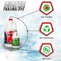 Fluorescent Water Tracing Dye - Red or Green - 1 Gallon